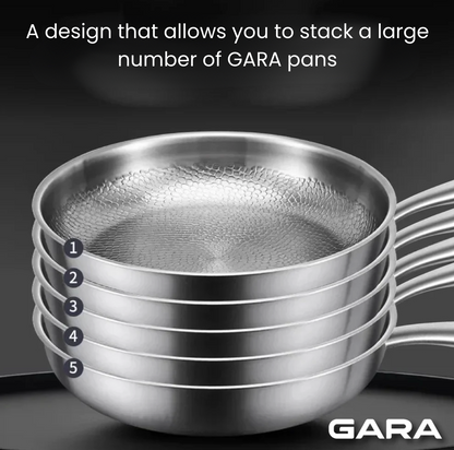 Gara: High-end nonstick skillet