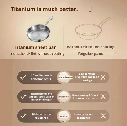 Gara: High-end nonstick skillet